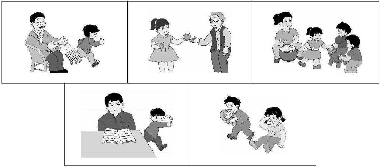 3.測試方法